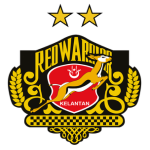Kelantan Red Warrior